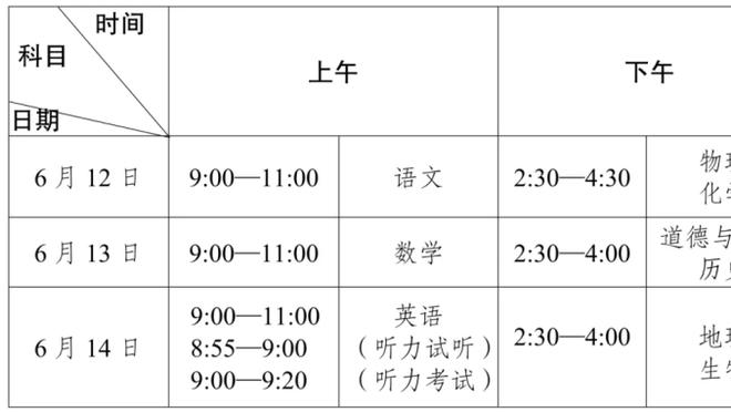 辽足回来了？博主：重组、股改、更名，沈阳城建时代或将结束