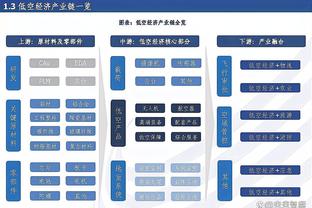 利雅得胜利门将纳贾尔数据：2次扑救，1次失误致丢球，评分5.7分