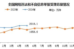 韩国足协：韩国队亚洲杯前最后一个热身对手为伊拉克，1月6日交手